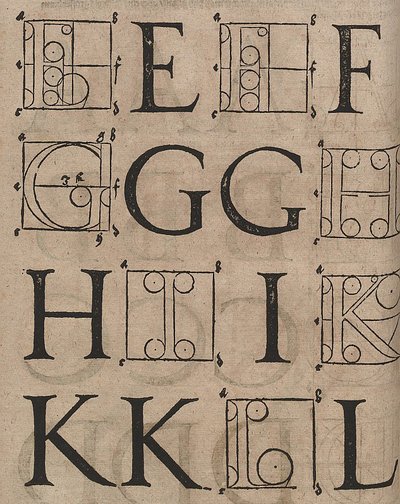 Construction of Letters by Albrecht Dürer